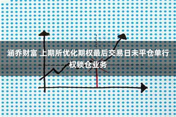 涵乔财富 上期所优化期权最后交易日未平仓单行权锁仓业务
